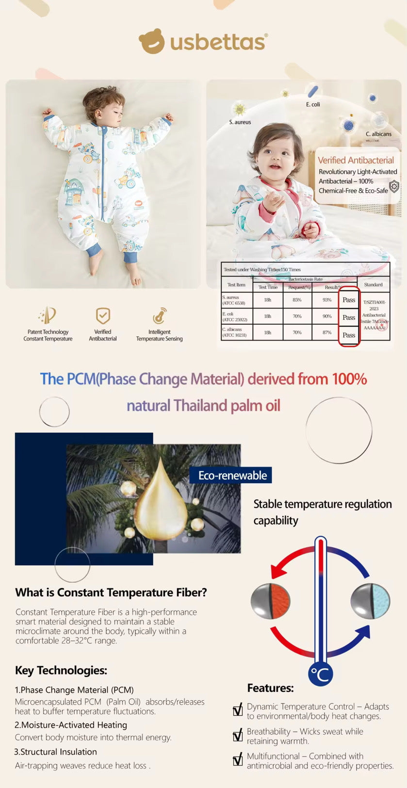 Temperature control Sleeping sack