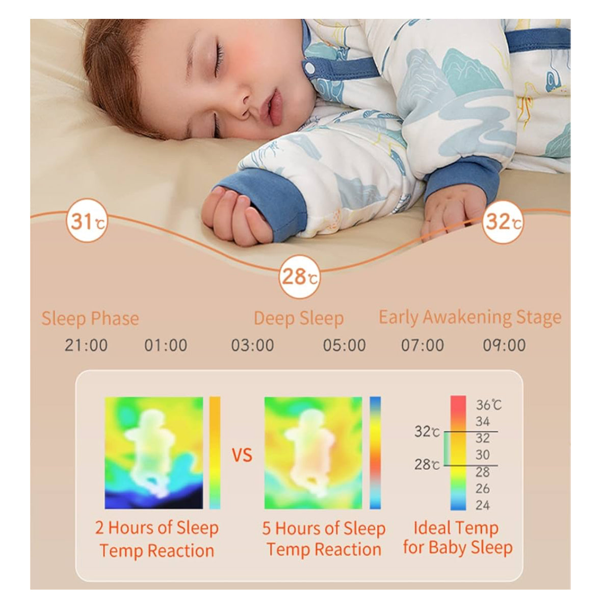 Temperature control Sleeping sack