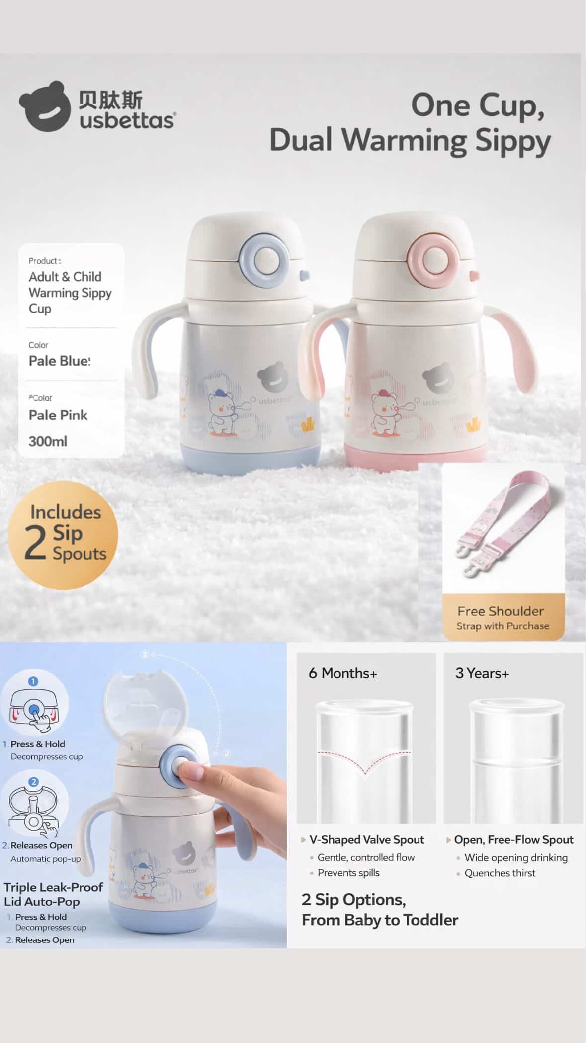 USBETTAS Dual Sippy Cup