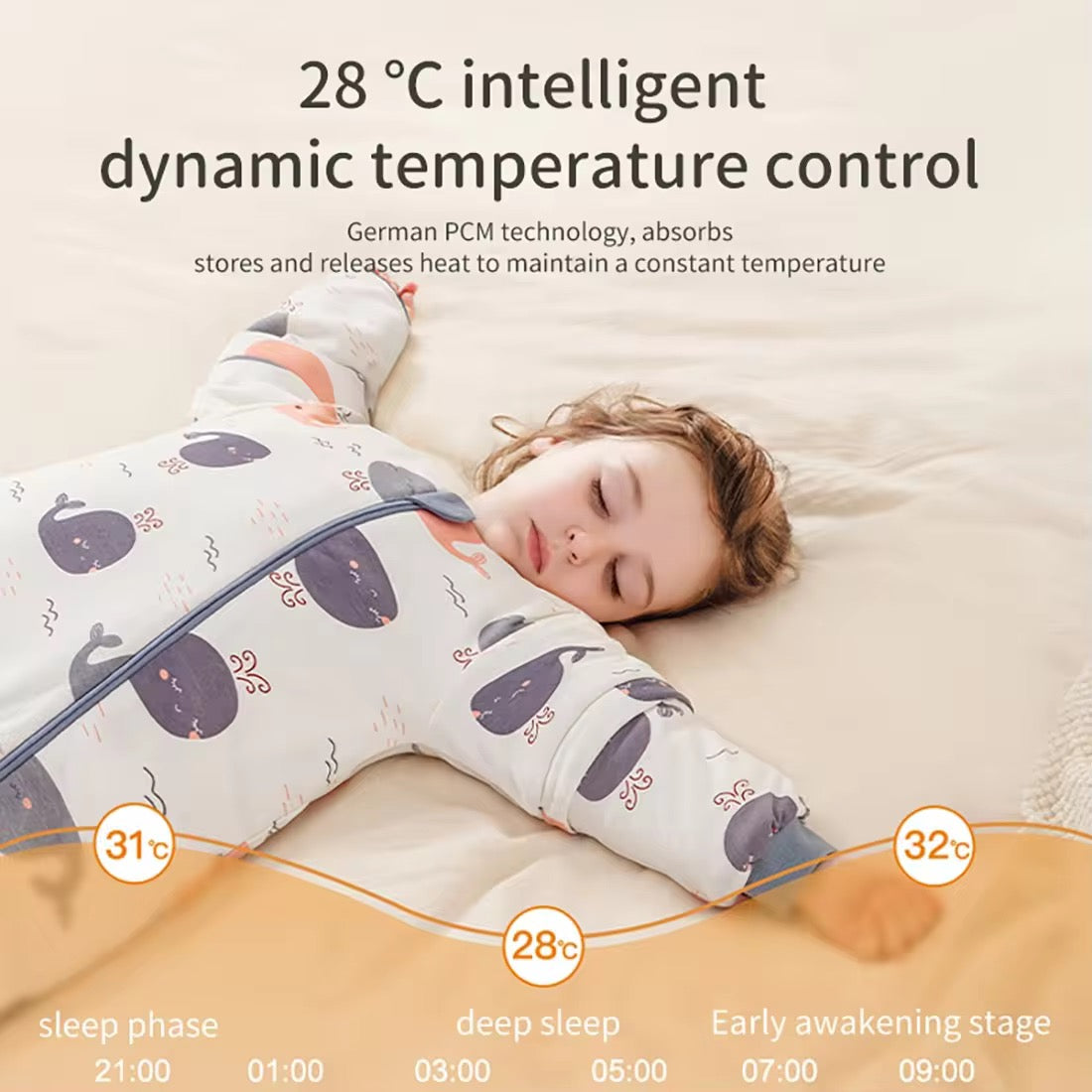 Temperature control Sleeping sack