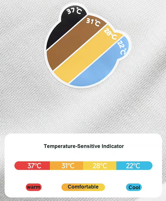 USBETTAS Romper with Temperature Sensing Strip