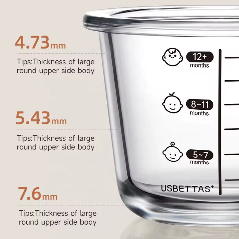 USBETTAS Mini Glass Food Bowl